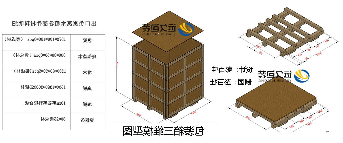 <a href='http://awd1.daikuan918.com'>买球平台</a>的设计需要考虑流通环境和经济性